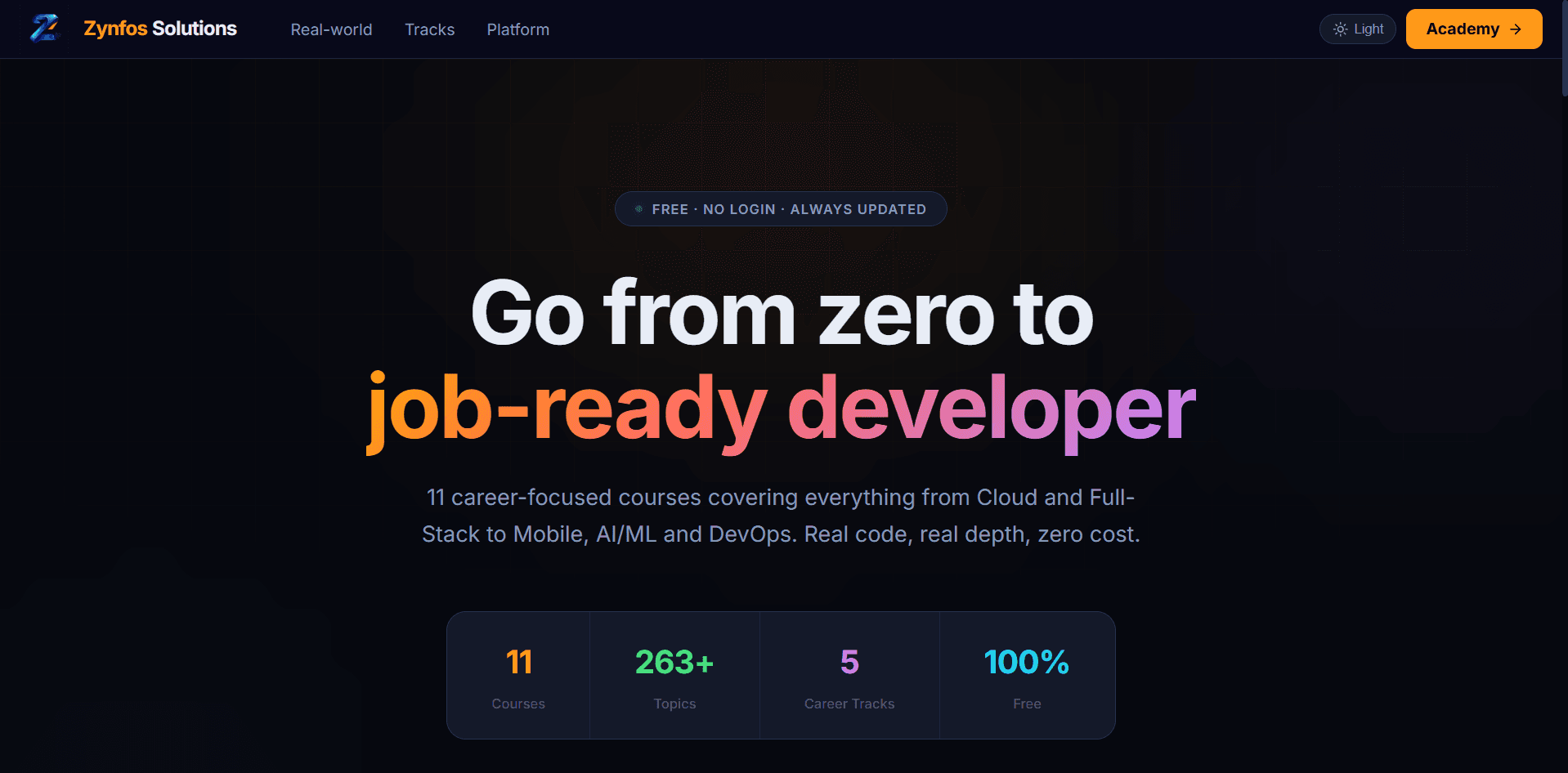 Zero-to-Job-Ready Developer Courses